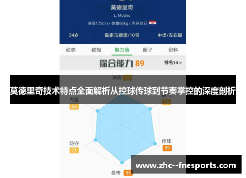 莫德里奇技术特点全面解析从控球传球到节奏掌控的深度剖析 莫德里奇技术特点全面解析从控球传球到节奏掌控的深度剖析