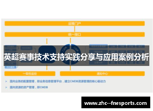 英超赛事技术支持实践分享与应用案例分析 英超赛事技术支持实践分享与应用案例分析