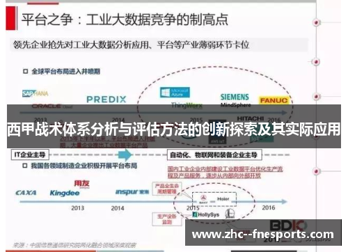 西甲战术体系分析与评估方法的创新探索及其实际应用
