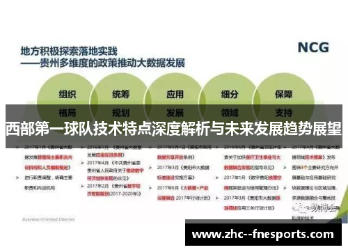 西部第一球队技术特点深度解析与未来发展趋势展望