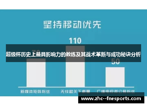 超级杯历史上最具影响力的教练及其战术革新与成功秘诀分析